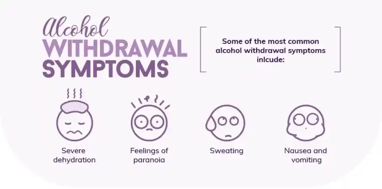 Symptoms experienced during alcohol detox