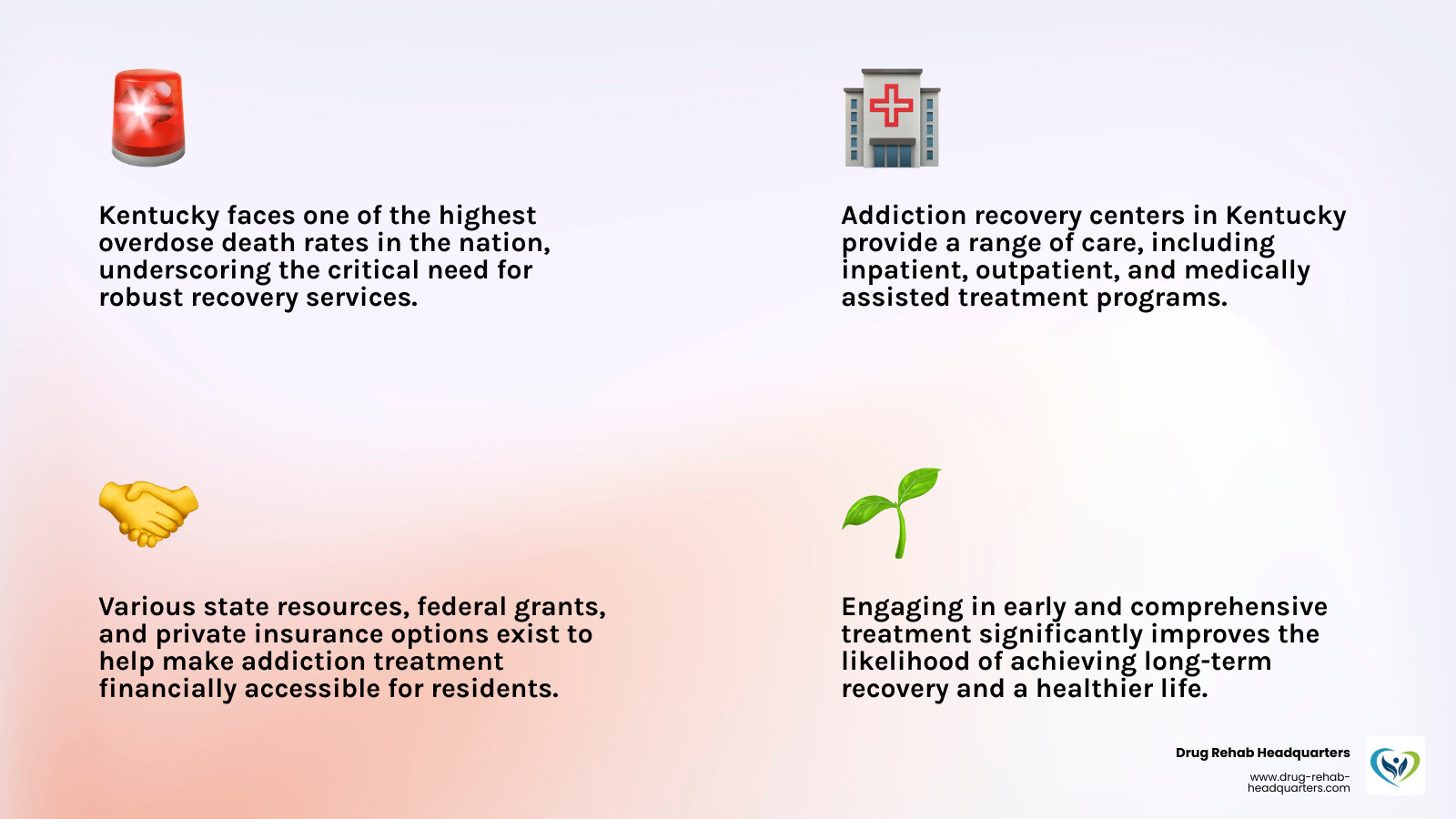 Addiction recovery programs and support services in Kentucky, the Bluegrass State