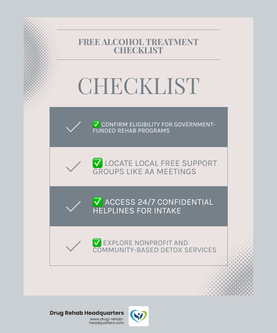 Free alcohol treatment