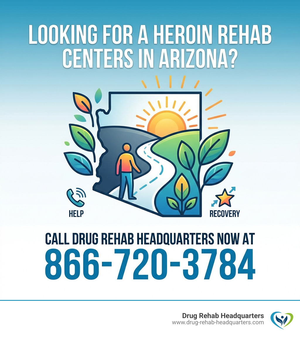 Detailed Reviews of the Top 10 Heroin Rehab Centers in Arizona