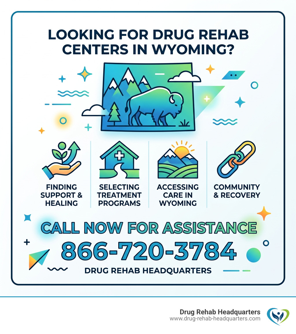 drug rehab centers in Wyoming